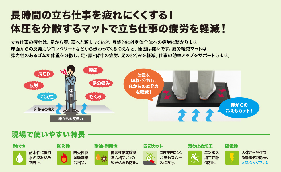 長時間の立ち仕事を疲れにくくする!体圧を分散するマットで立ち仕事の疲労を軽減!